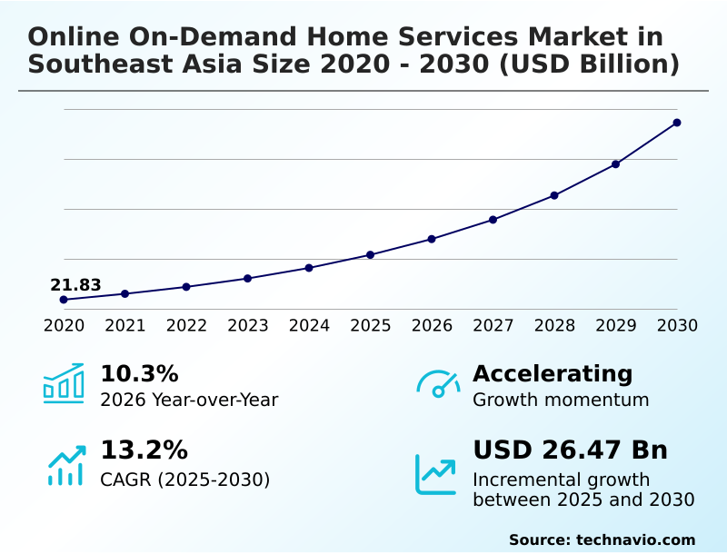 Foundry Equipment Market Sizeeeeee