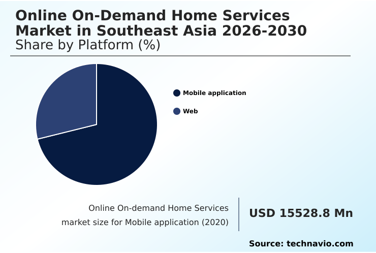 Foundry Equipment Market Size