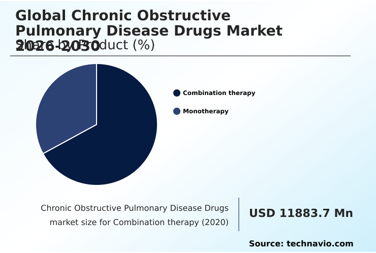 Foundry Equipment Market Size