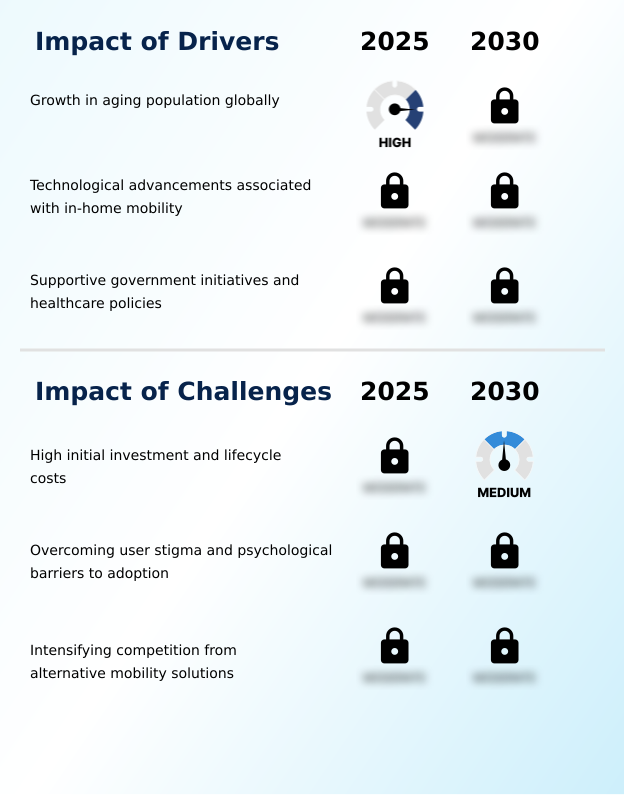 Foundry Equipment Market Size