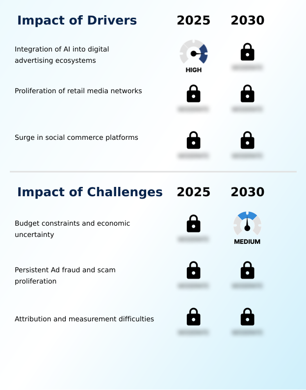 Foundry Equipment Market Size