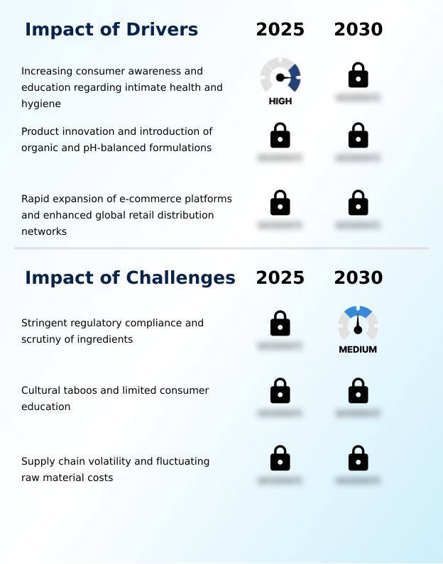 Foundry Equipment Market Size