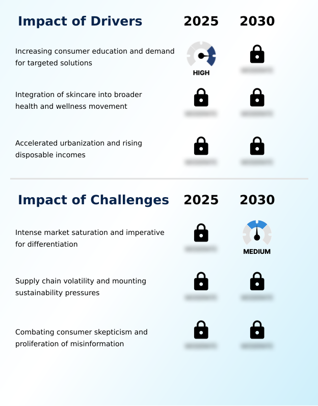 Foundry Equipment Market Size