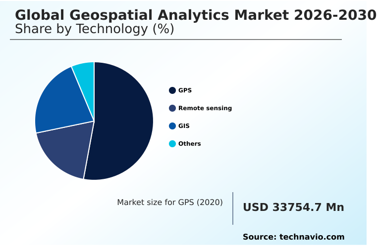 Geospatial Analytics Market Analysis, Size, and Forecast 2026-2030: North America (US, Canada, and Mexico), Europe (Germany, UK, and France), APAC (China, Japan, and India), Middle East and Africa (Saudi Arabia, UAE, and South Africa), South America (Brazil, Argentina, and Chile), and Rest of World (ROW)