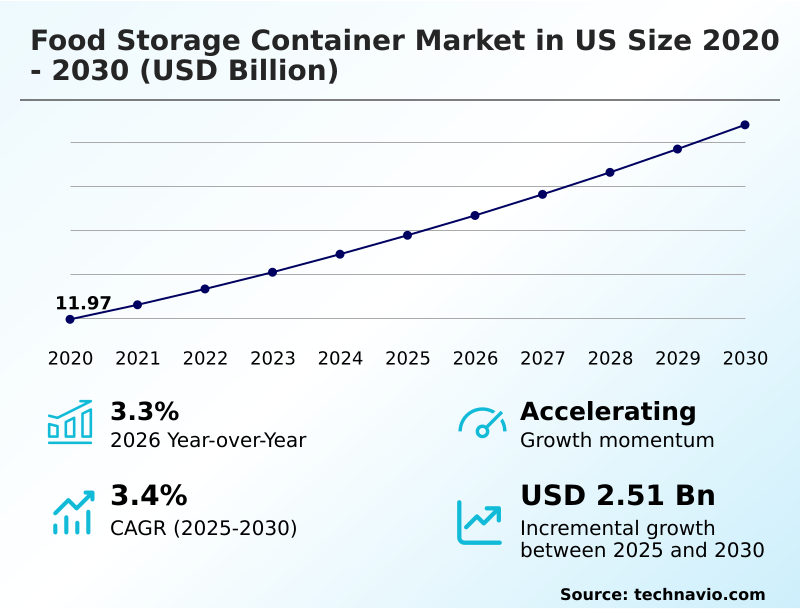 Foundry Equipment Market Sizeeeeee