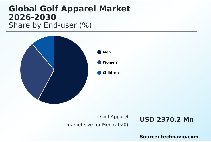 Foundry Equipment Market Size