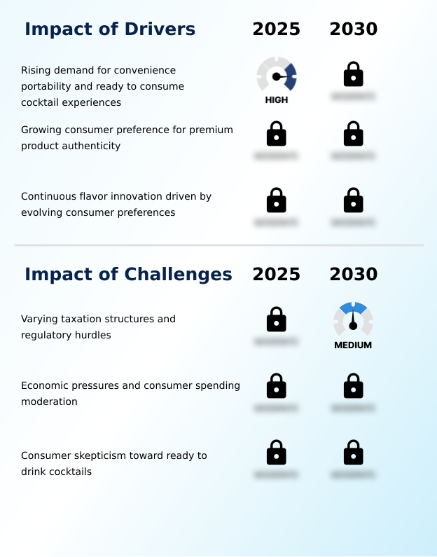Foundry Equipment Market Size