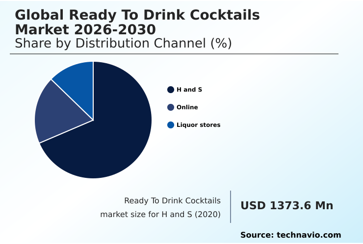 Foundry Equipment Market Size