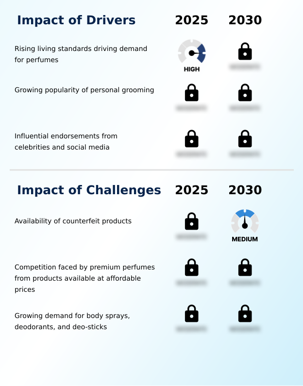 Foundry Equipment Market Size