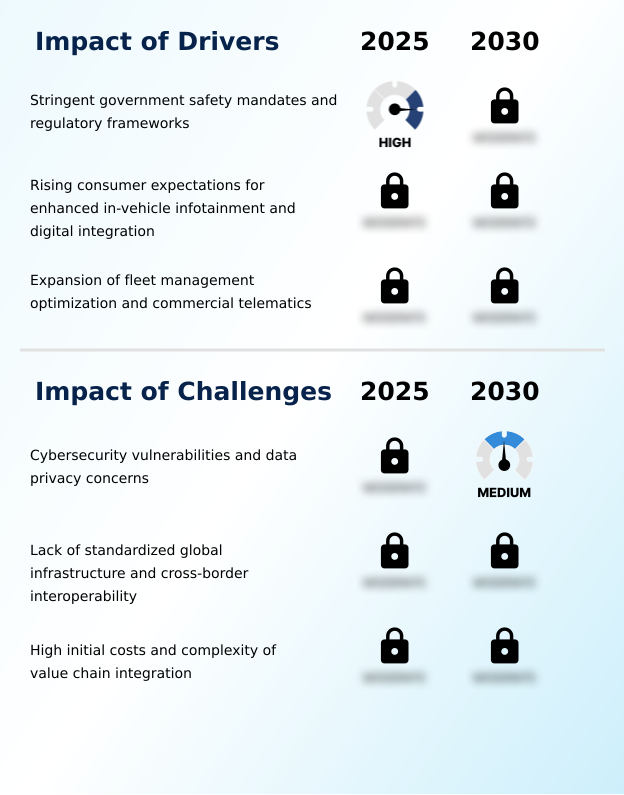Connected Car Market Analysis, Size, and Forecast 2026-2030: North America (US, Canada, and Mexico), Europe (Germany, UK, and France), APAC (China, Japan, and India), South America (Brazil and Argentina), Middle East and Africa (Saudi Arabia, UAE, and South Africa), and Rest of World (ROW)