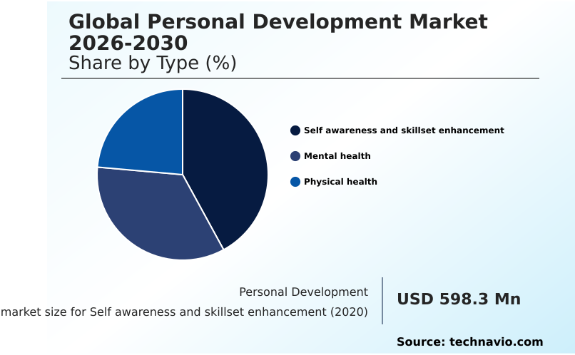 Foundry Equipment Market Size