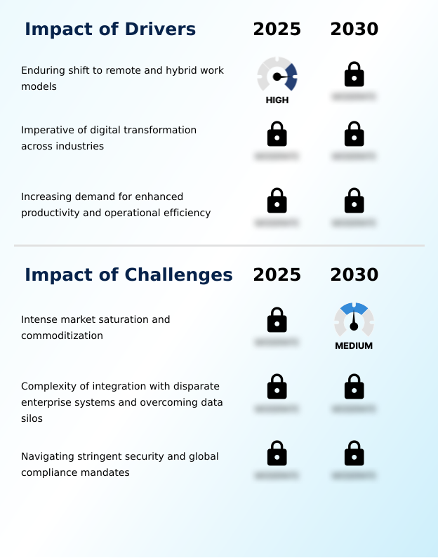 Foundry Equipment Market Size