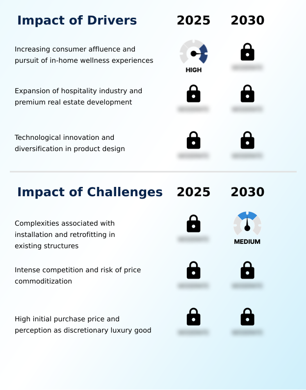 Foundry Equipment Market Size