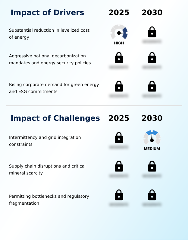 Renewable Energy Market Analysis, Size, and Forecast 2026-2030: APAC (China, India, and Japan), Europe (Germany, UK, and France), North America (US, Canada, and Mexico), South America (Brazil and Argentina), Middle East and Africa (Saudi Arabia, UAE, and South Africa), and Rest of World (ROW)