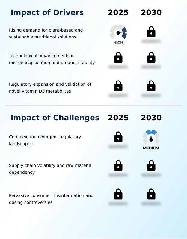Foundry Equipment Market Size