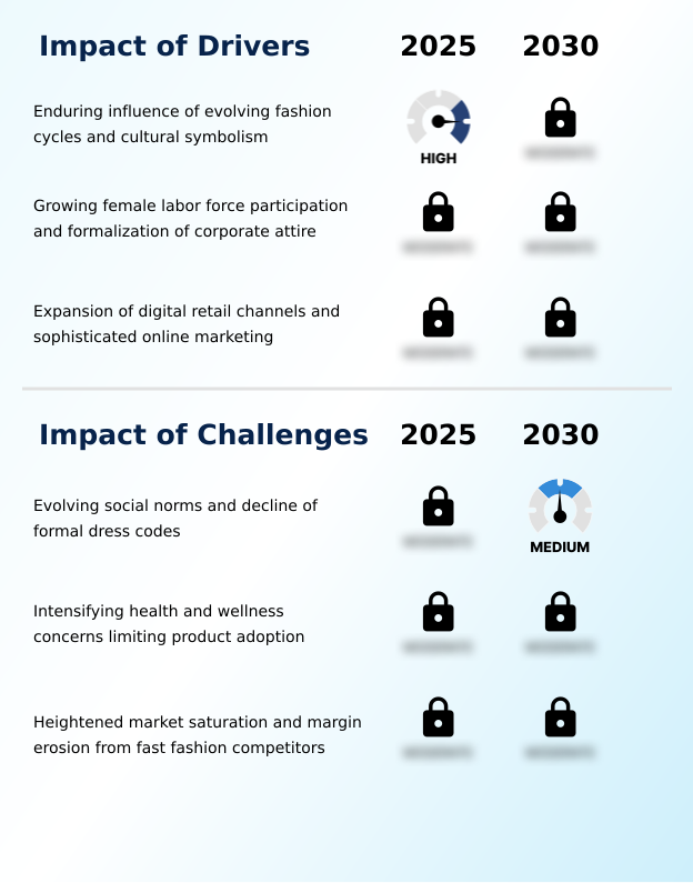 Foundry Equipment Market Size