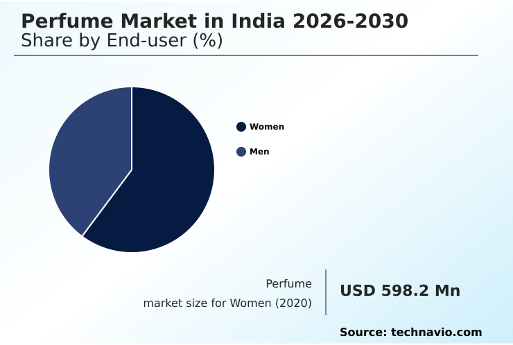 Foundry Equipment Market Size