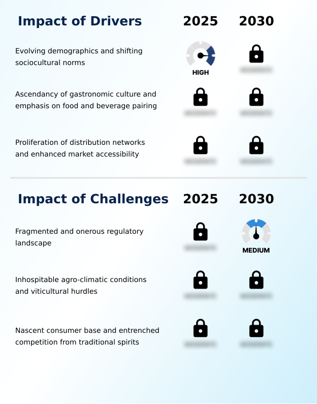 Foundry Equipment Market Size