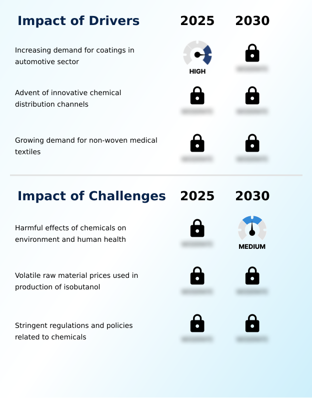 Foundry Equipment Market Size
