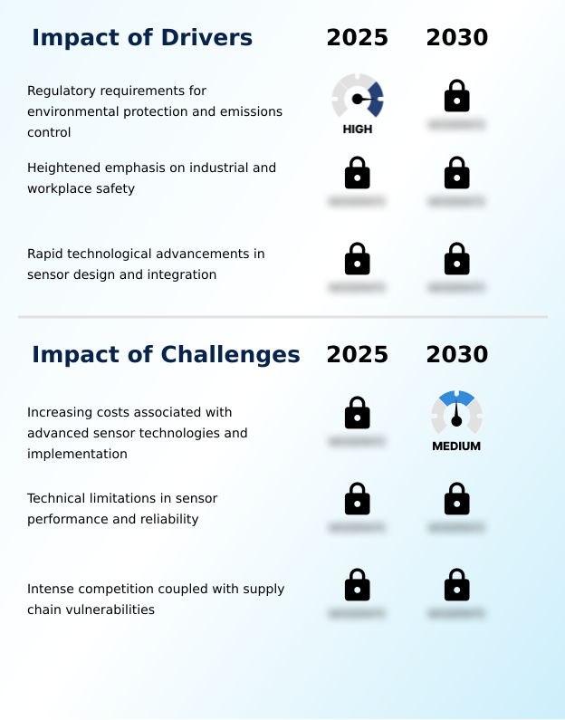 Foundry Equipment Market Size