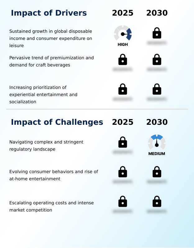 Foundry Equipment Market Size