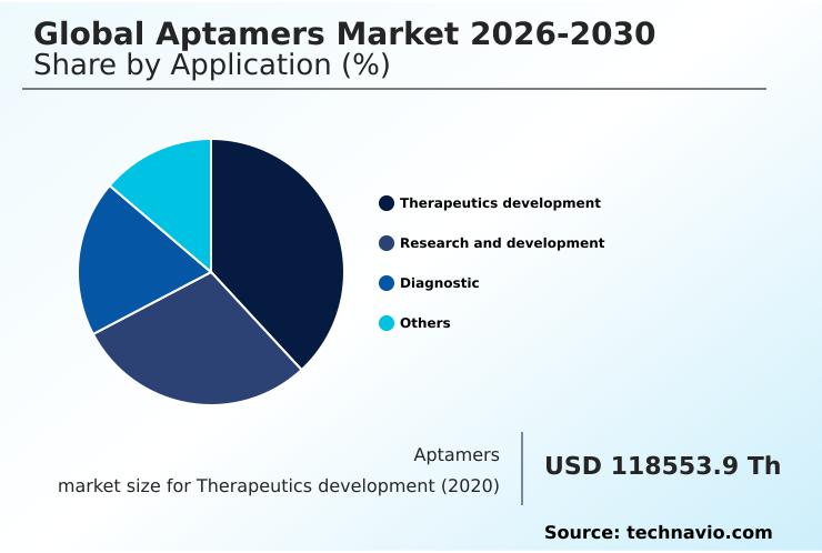 Foundry Equipment Market Size