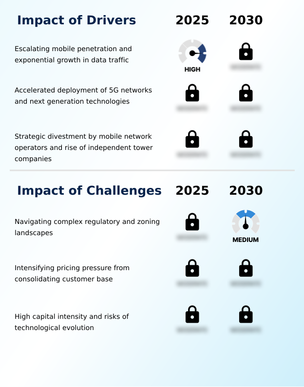 Foundry Equipment Market Size
