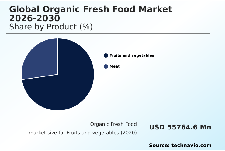 Foundry Equipment Market Size