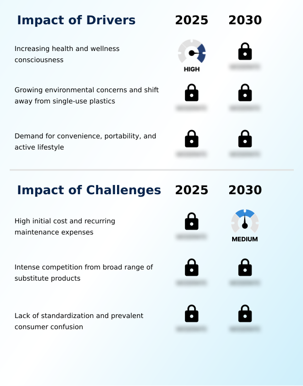 Foundry Equipment Market Size