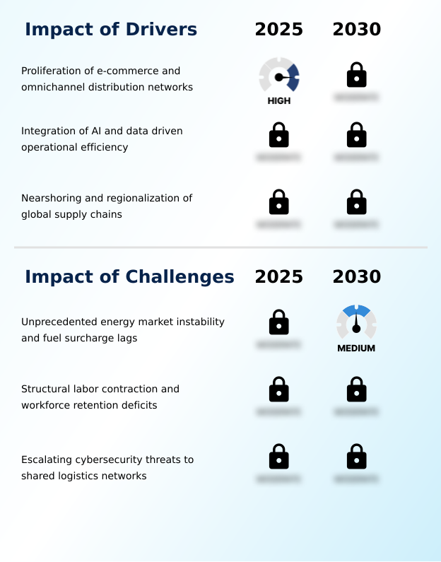 Less-than-truckload (LTL) Market Analysis, Size, and Forecast 2026-2030: APAC (China, India, and Japan), North America (US, Canada, and Mexico), Europe (Germany, France, and UK), Middle East and Africa (Saudi Arabia, UAE, and South Africa), South America (Brazil and Argentina), and Rest of World (ROW)
