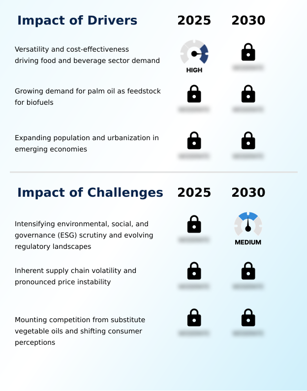 Foundry Equipment Market Size