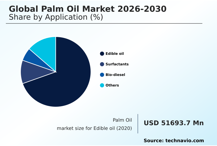 Foundry Equipment Market Size