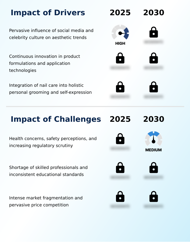 Foundry Equipment Market Size