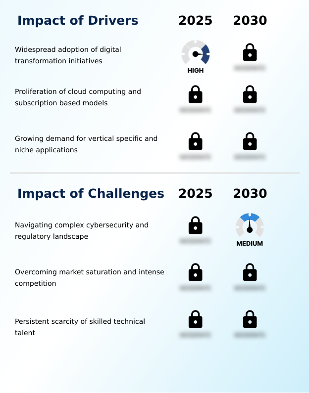 Independent Software Vendors (isvs) Market Analysis, Size, and Forecast 2026-2030: North America (US, Canada, and Mexico), Europe (UK, Germany, and France), APAC (China, Japan, and India), South America (Brazil and Argentina), Middle East and Africa (Saudi Arabia, Israel, and UAE), and Rest of World (ROW)