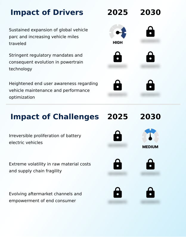 Foundry Equipment Market Size