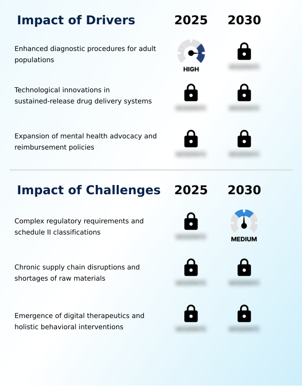 Foundry Equipment Market Size