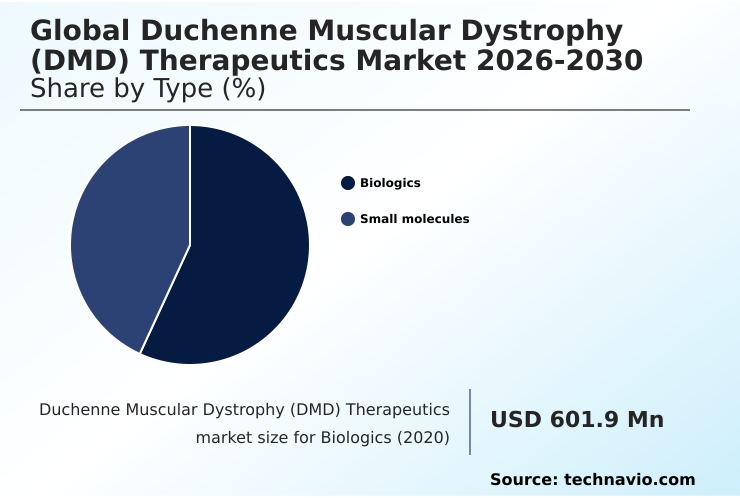 Foundry Equipment Market Size