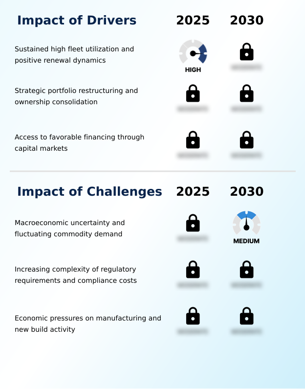 Foundry Equipment Market Size