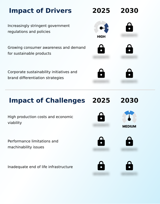 Foundry Equipment Market Size
