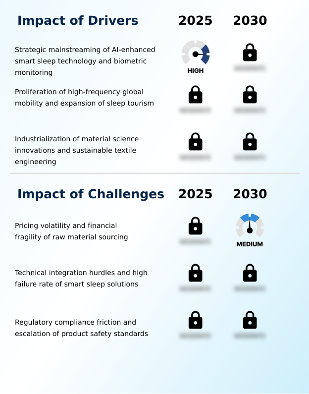 Foundry Equipment Market Size