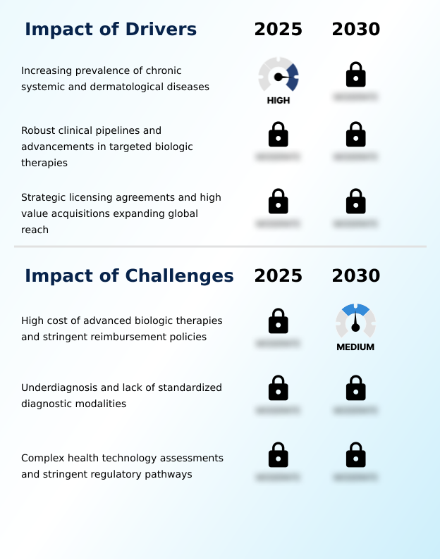 Foundry Equipment Market Size