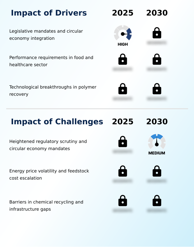 Foundry Equipment Market Size