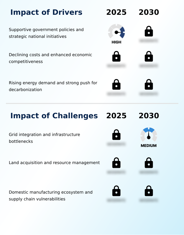 Foundry Equipment Market Size