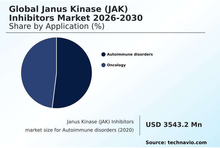 Foundry Equipment Market Size