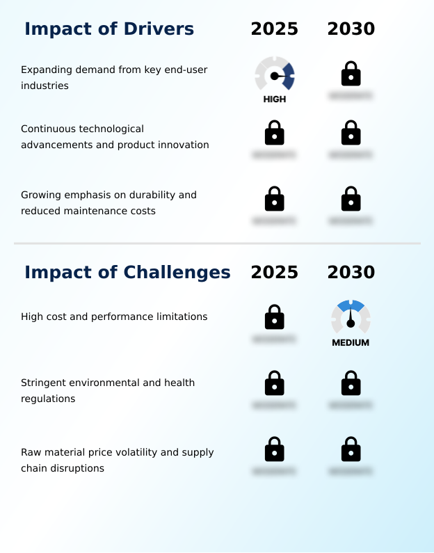 Hydrophobic Coatings Market Analysis, Size, and Forecast 2026-2030: APAC (China, Japan, and India), North America (US, Canada, and Mexico), Europe (Germany, UK, and France), South America (Brazil, Argentina, and Chile), Middle East and Africa (Saudi Arabia, UAE, and South Africa), and Rest of World (ROW)