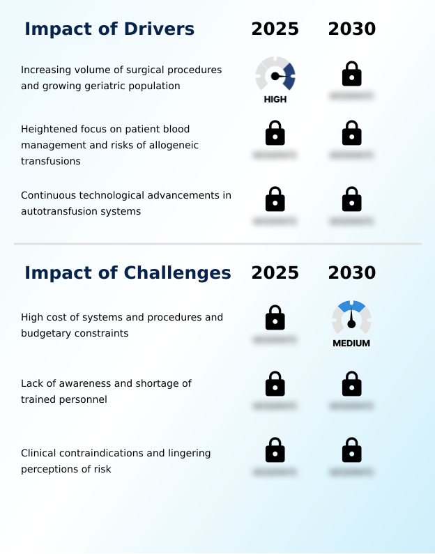 Foundry Equipment Market Size