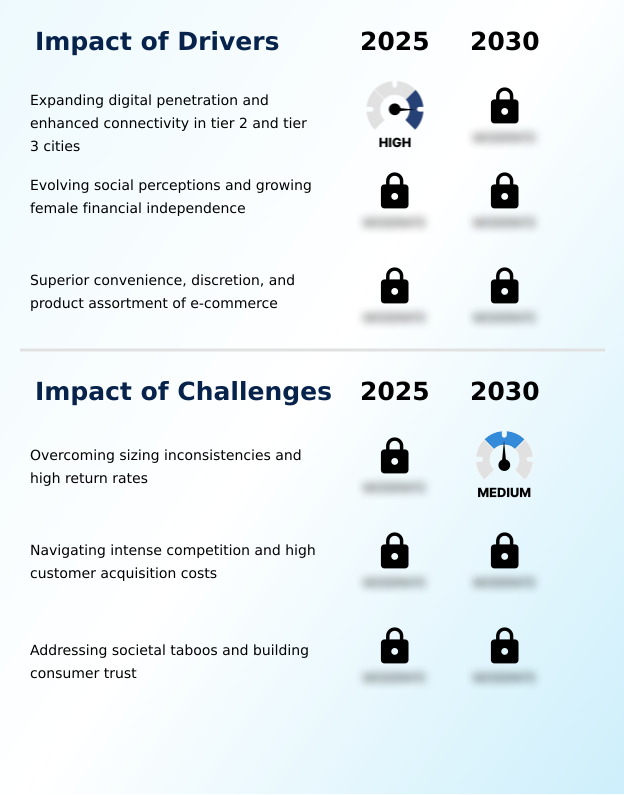 Foundry Equipment Market Size