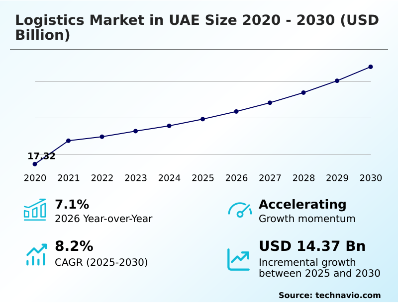 Foundry Equipment Market Sizeeeeee