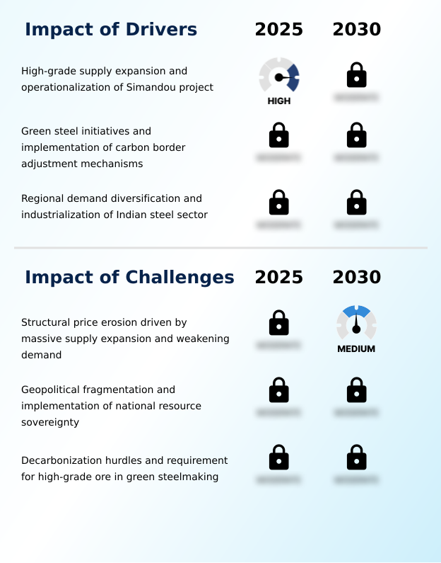 Foundry Equipment Market Size