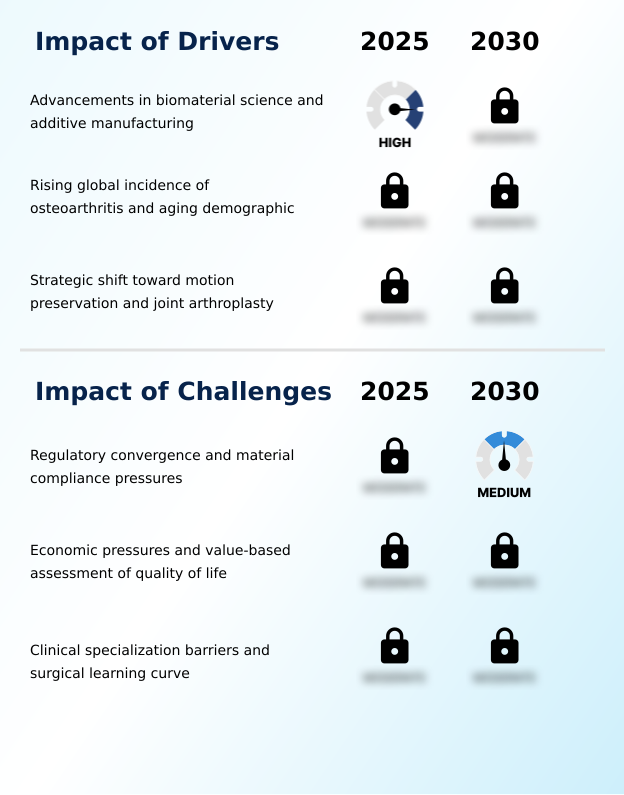 Foundry Equipment Market Size